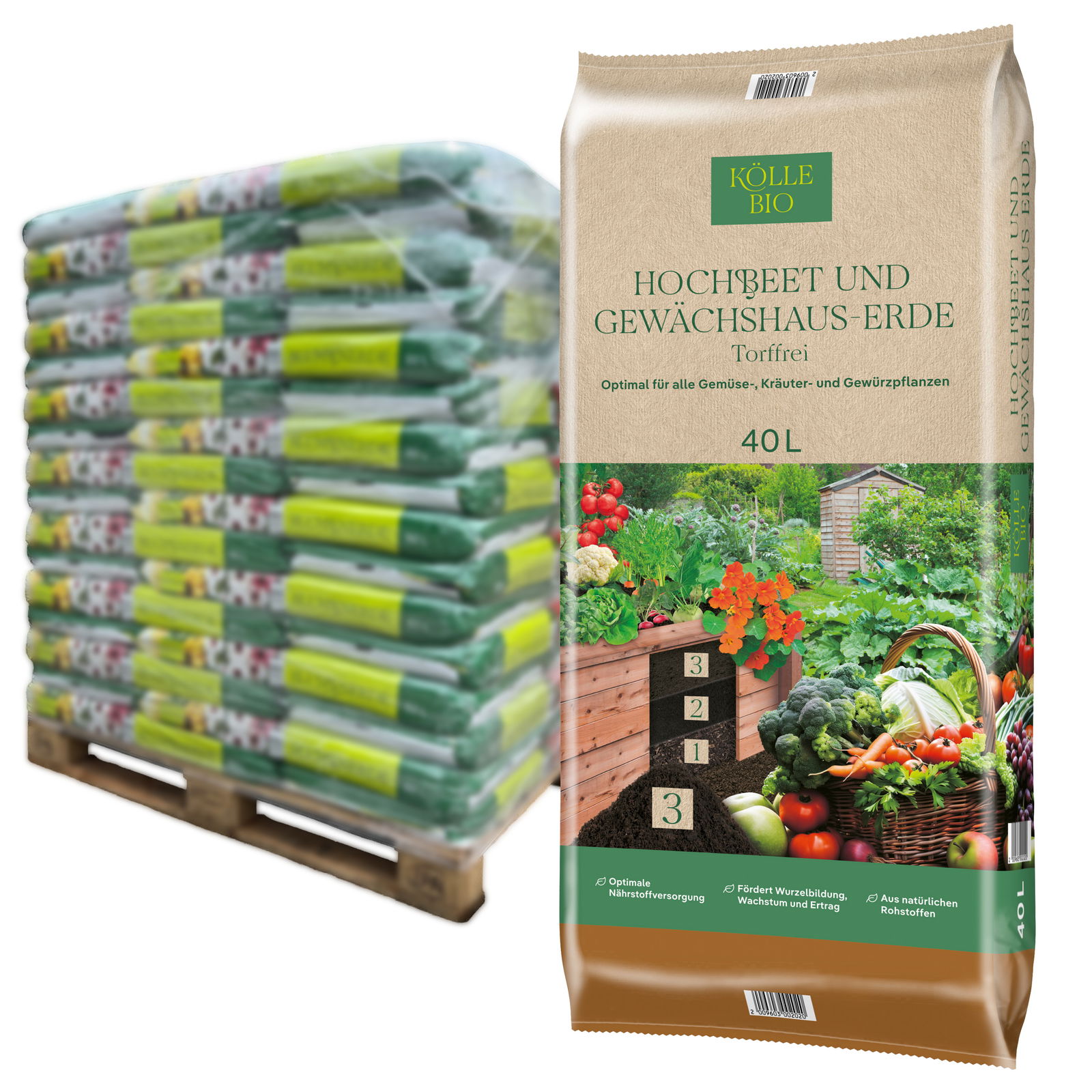 Kölle Bio Hochbeet-Spezialerde torffrei, 60 Sack á 40 l, gesamt 2400 Liter