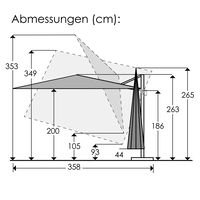 Schneider Pendelschirm 'Rhodos', grün, ca. 300 x 300 cm