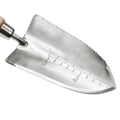 Multifunktionshandschaufel