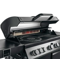 Landmann Gasgrill COOL BLACK 5.2 mit Heckbrenner