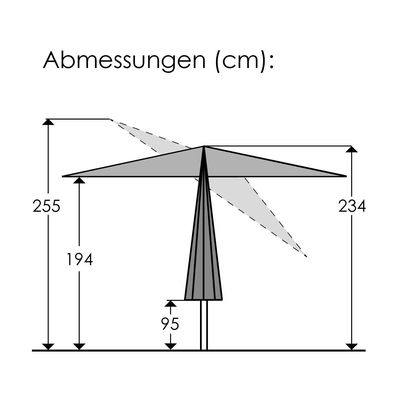 Schneider Sonnenschirm 'Tarifa', mint, ca. Ø 270 cm