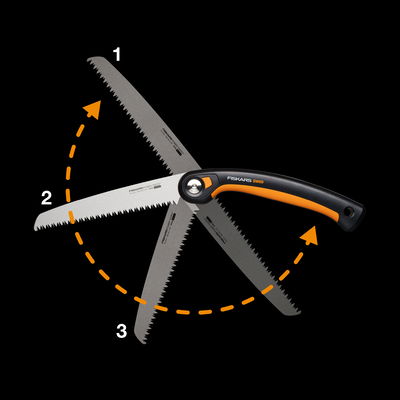 Klappsäge Plus™ SW69, schwarz/orange, ca. 33 x 3 x 12 cm Klappsäge Plus™ SW69, schwarz/orange, ca. 33 x 3 x 12 cm