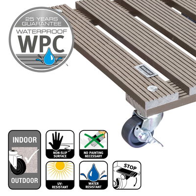 Multi Roller WPC, Tragkraft 80 kg, ca. 7 x 29 x 29 cm Multi Roller WPC, Tragkraft 80 kg, ca. 7 x 29 x 29 cm