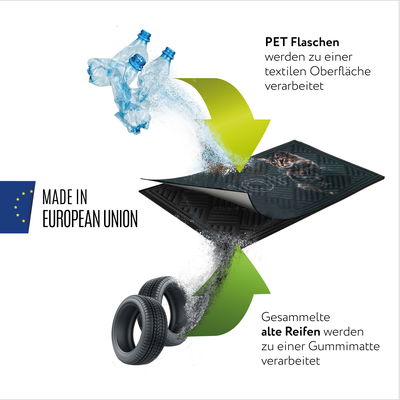 Fußmatte 'Utilty Tray Geo Lattice', anthrazit, 38 x 75 cm Fußmatte 'Utilty Tray Geo Lattice', anthrazit, 38 x 75 cm
