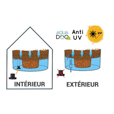 Eda Pflanzgefäß 'AquaDuo XL', weiß, ca. Ø 39,5 x 39,5 cm