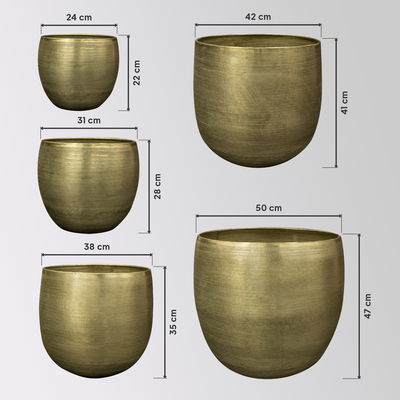 Kölle Pflanzgefäß 'Rowen', grün, 5-teiliges Set