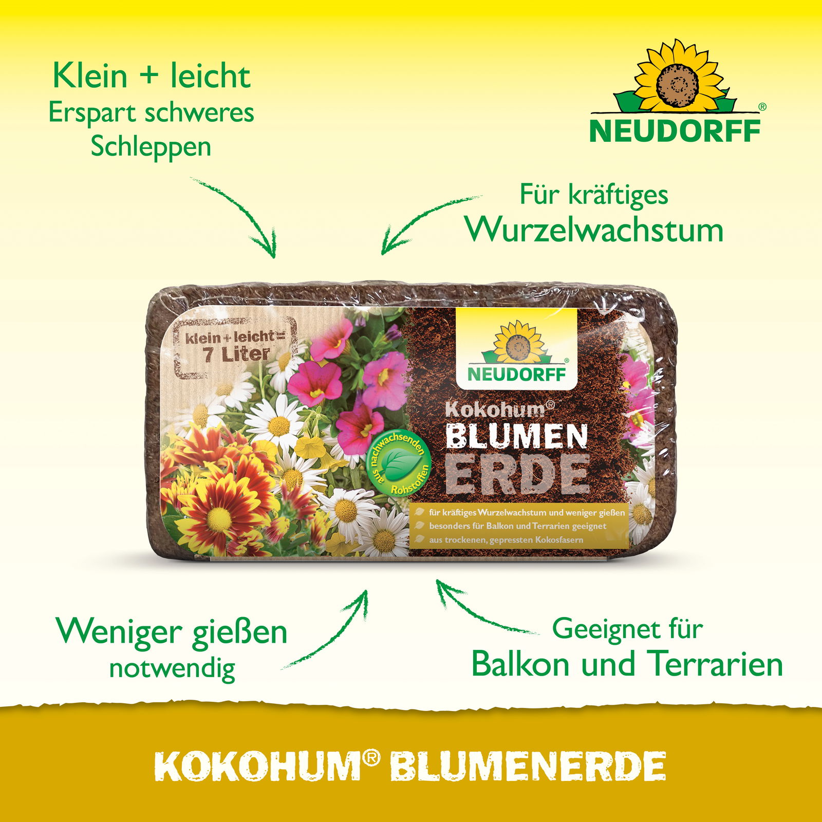 Neudorff Kokohum Blumenerde 1 Brikett, 630 g