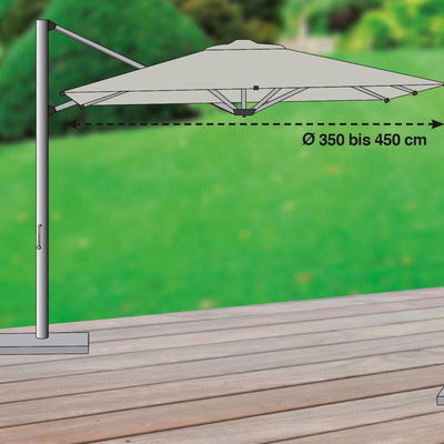 Kölle Premium Schutzhülle für Ampelschir / Gestell gerade, Gr. XL, robust Kölle Premium Schutzhülle für Ampelschir / Gestell gerade, Gr. XL, robust
