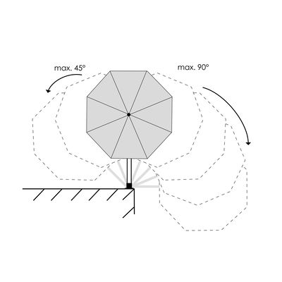 Schneider Wandschirm 'Muro', grau, ca. Ø 250 cm Schneider Wandschirm 'Muro', grau, ca. Ø 250 cm
