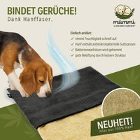 Mümmi by Rohrschneider Hundematte Cord, dunkelgrau, ca. 44 x 50 x 2 cm Mümmi by Rohrschneider Hundematte Cord, dunkelgrau, ca. 44 x 50 x 2 cm