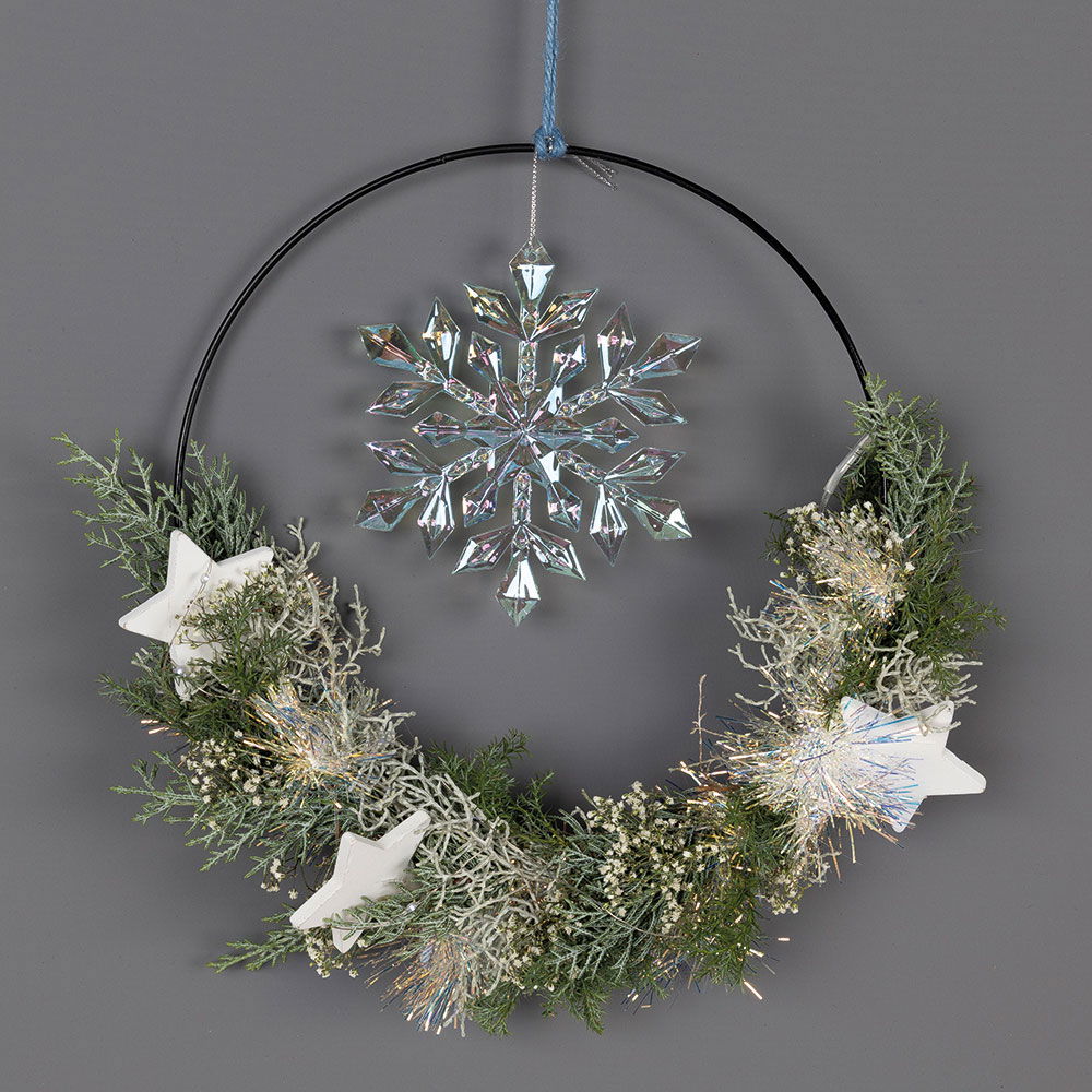 Erlebnis-Shopping Workshop Erlebnis-Shopping Workshop