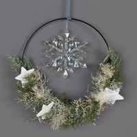 Erlebnis-Shopping Workshop Erlebnis-Shopping Workshop