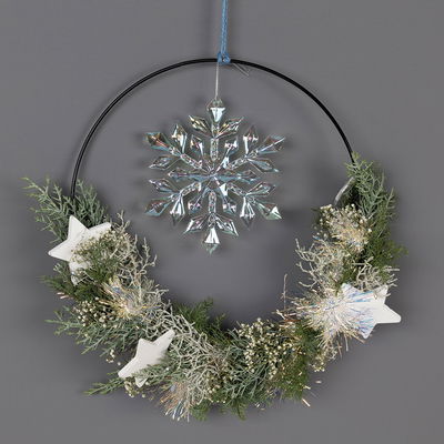 Erlebnis-Shopping Workshop Erlebnis-Shopping Workshop