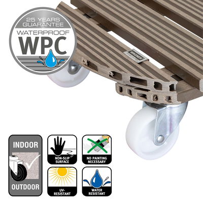 Multi Roller WPC, Tragkraft 150 kg, taupe, ca. 11 x 39 x 39 cm Multi Roller WPC, Tragkraft 150 kg, taupe, ca. 11 x 39 x 39 cm