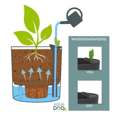 Eda Pflanzgefäß 'AquaDuo XL', weiß, ca. Ø 39,5 x 39,5 cm