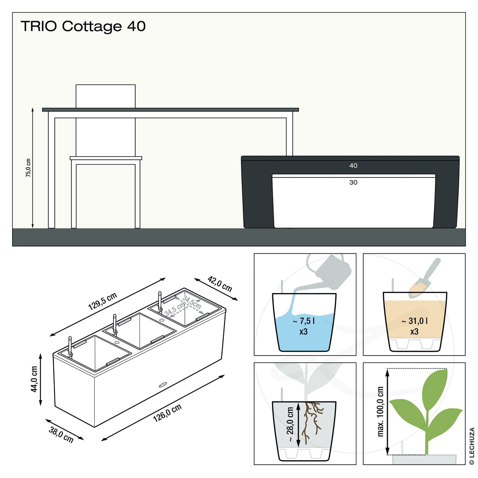 Lechuza® 'Trio Cottage 40', granit, 129,5 x 42 x H 44 cm