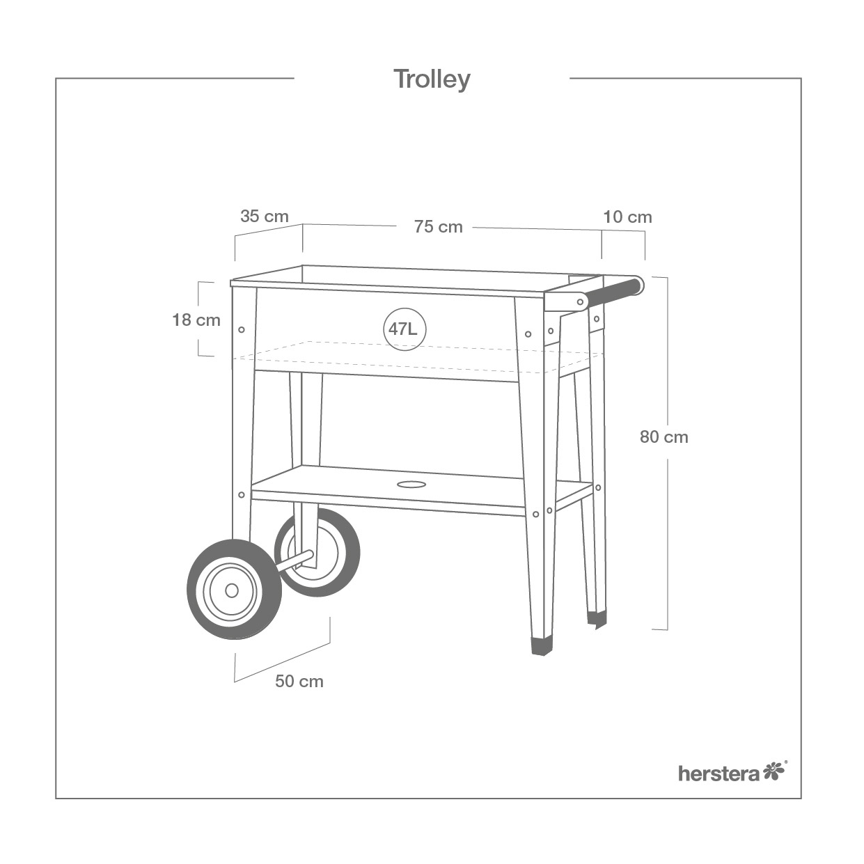 Hochbeet-Trolley mit Rädern, mint, Metall, 75 x 35 x 80 cm, 47 l