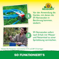 Neudorff Bestell-Set Nützlinge gegen Apfelwickler, 5 Mio Stück Neudorff Bestell-Set Nützlinge gegen Apfelwickler, 5 Mio Stück