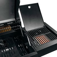 Landmann Gasgrill COOL BLACK 5.2 mit Heckbrenner