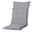 Niederlehnerauflage 'Panama', Light Grey, grau Niederlehnerauflage 'Panama', Light Grey, grau