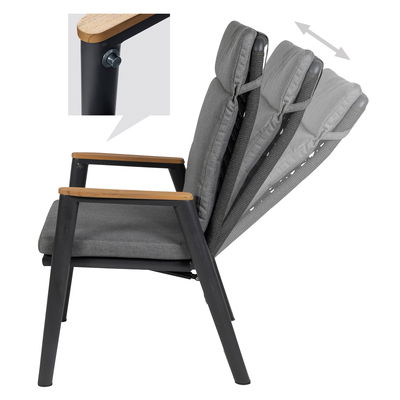 Kölle Hochlehner 'Florence', anthrazit