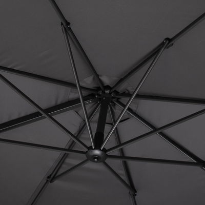 Schneider Sonnenschirm Rhodos eco Twist, Ø 300 cm