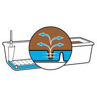 Bewässerungskasten 'Aqua Flor Plus' mit Wasserstandsanzeiger, braun