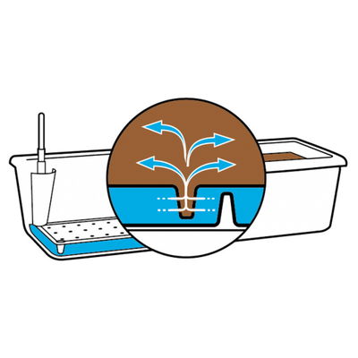 Geli Blumenkasten 'Neo-Line', beton hell, ca. 75 x 18 x H 18 cm